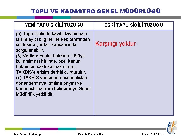TAPU VE KADASTRO GENEL MÜDÜRLÜĞÜ YENİ TAPU SİCİLİ TÜZÜĞÜ (5) Tapu sicilinde kayıtlı taşınmazın