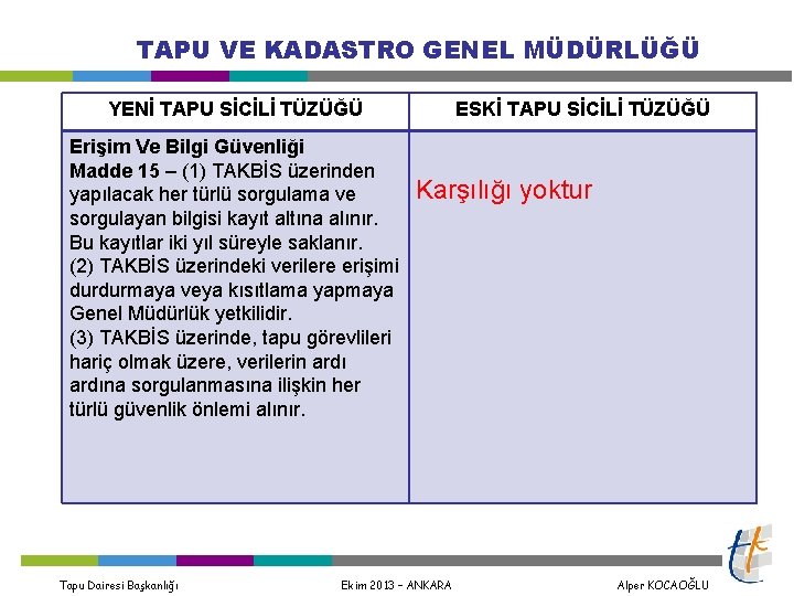 TAPU VE KADASTRO GENEL MÜDÜRLÜĞÜ YENİ TAPU SİCİLİ TÜZÜĞÜ Erişim Ve Bilgi Güvenliği Madde