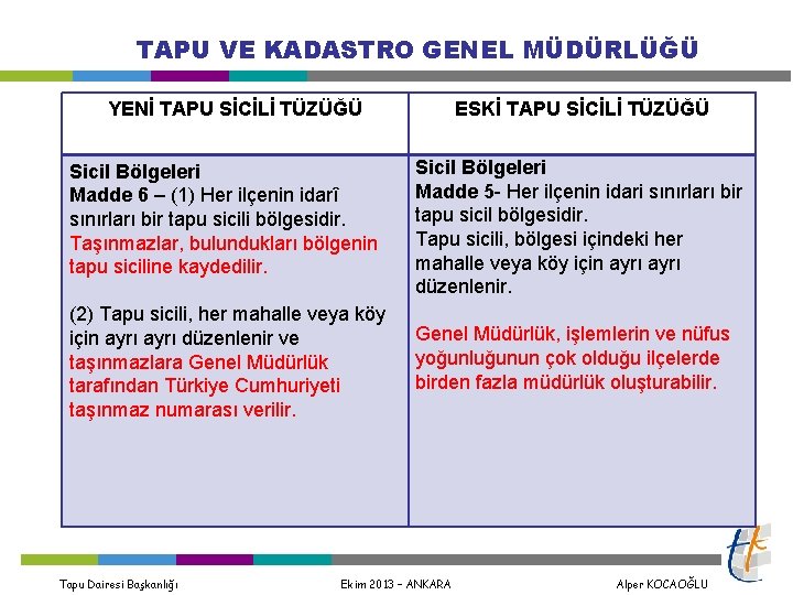 TAPU VE KADASTRO GENEL MÜDÜRLÜĞÜ YENİ TAPU SİCİLİ TÜZÜĞÜ ESKİ TAPU SİCİLİ TÜZÜĞÜ Sicil