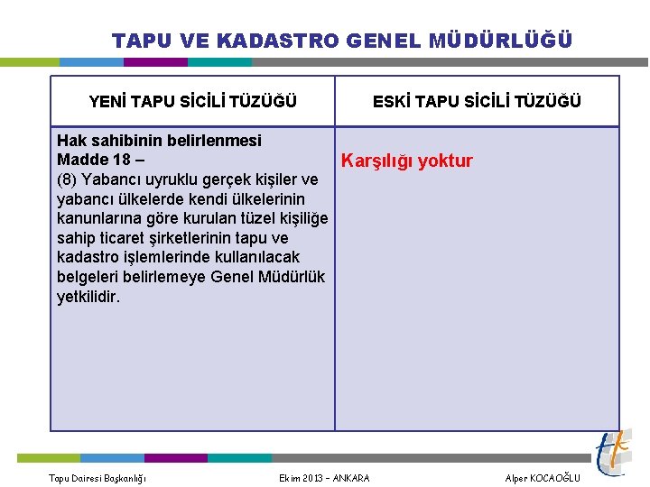 TAPU VE KADASTRO GENEL MÜDÜRLÜĞÜ YENİ TAPU SİCİLİ TÜZÜĞÜ ESKİ TAPU SİCİLİ TÜZÜĞÜ Hak