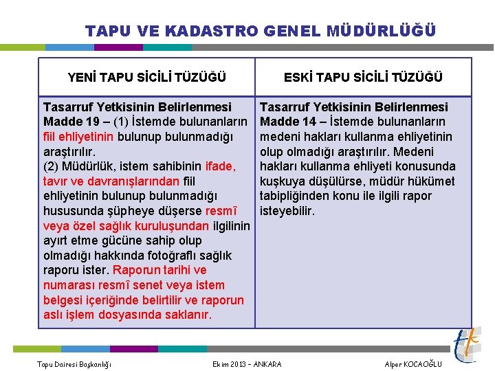 TAPU VE KADASTRO GENEL MÜDÜRLÜĞÜ YENİ TAPU SİCİLİ TÜZÜĞÜ Tasarruf Yetkisinin Belirlenmesi Madde 19