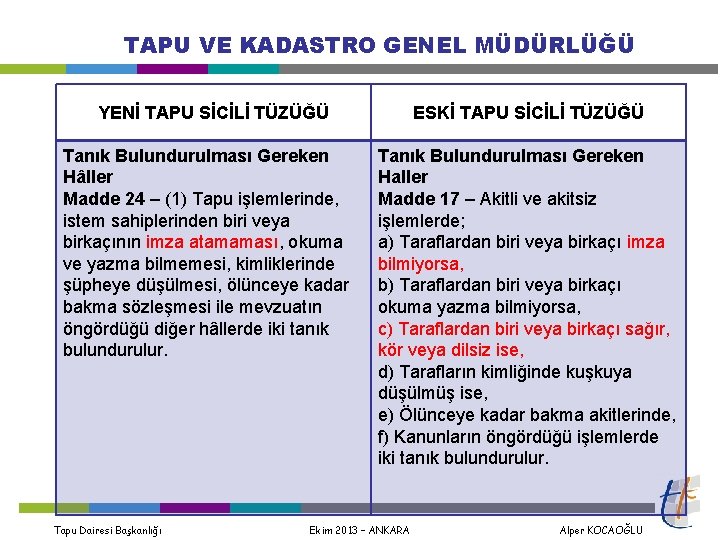 TAPU VE KADASTRO GENEL MÜDÜRLÜĞÜ YENİ TAPU SİCİLİ TÜZÜĞÜ Tanık Bulundurulması Gereken Hâller Madde