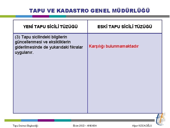 TAPU VE KADASTRO GENEL MÜDÜRLÜĞÜ YENİ TAPU SİCİLİ TÜZÜĞÜ (3) Tapu sicilindeki bilgilerin güncellenmesi