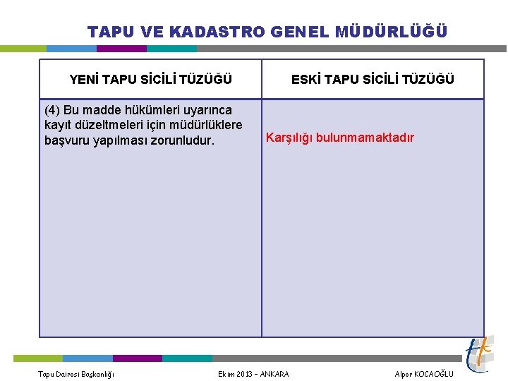 TAPU VE KADASTRO GENEL MÜDÜRLÜĞÜ YENİ TAPU SİCİLİ TÜZÜĞÜ (4) Bu madde hükümleri uyarınca