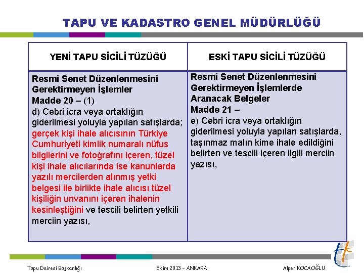 TAPU VE KADASTRO GENEL MÜDÜRLÜĞÜ YENİ TAPU SİCİLİ TÜZÜĞÜ Resmî Senet Düzenlenmesini Gerektirmeyen İşlemler