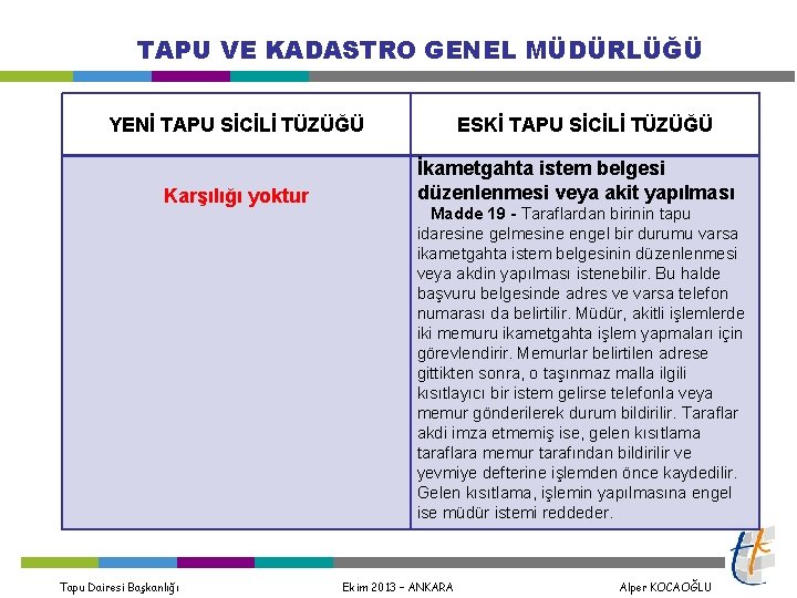 TAPU VE KADASTRO GENEL MÜDÜRLÜĞÜ YENİ TAPU SİCİLİ TÜZÜĞÜ Karşılığı yoktur ESKİ TAPU SİCİLİ