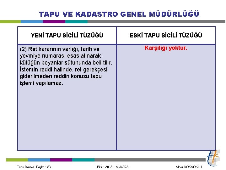 TAPU VE KADASTRO GENEL MÜDÜRLÜĞÜ YENİ TAPU SİCİLİ TÜZÜĞÜ (2) Ret kararının varlığı, tarih