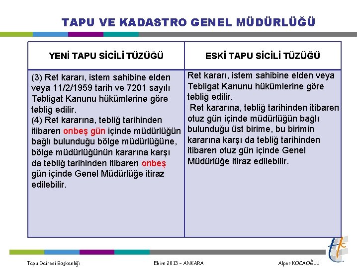 TAPU VE KADASTRO GENEL MÜDÜRLÜĞÜ YENİ TAPU SİCİLİ TÜZÜĞÜ (3) Ret kararı, istem sahibine