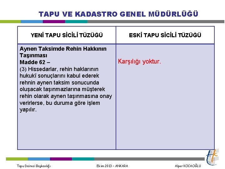 TAPU VE KADASTRO GENEL MÜDÜRLÜĞÜ YENİ TAPU SİCİLİ TÜZÜĞÜ ESKİ TAPU SİCİLİ TÜZÜĞÜ Aynen