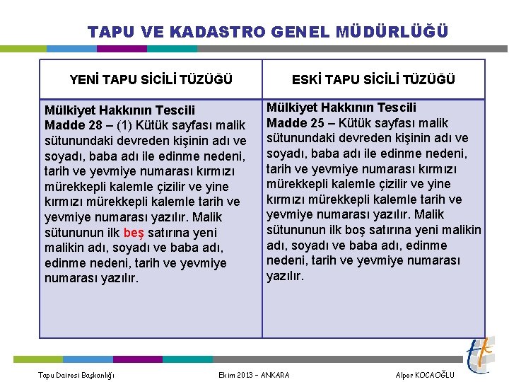 TAPU VE KADASTRO GENEL MÜDÜRLÜĞÜ YENİ TAPU SİCİLİ TÜZÜĞÜ Mülkiyet Hakkının Tescili Madde 28