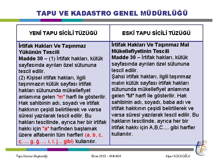 TAPU VE KADASTRO GENEL MÜDÜRLÜĞÜ YENİ TAPU SİCİLİ TÜZÜĞÜ İrtifak Hakları Ve Taşınmaz Yükünün