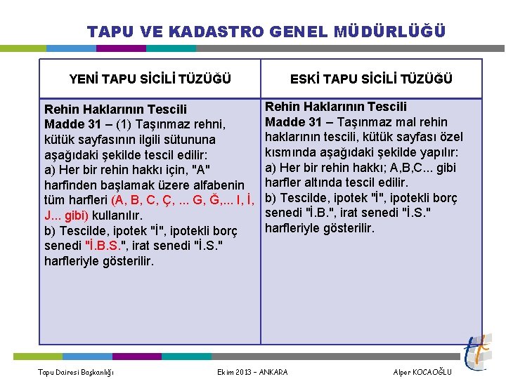 TAPU VE KADASTRO GENEL MÜDÜRLÜĞÜ YENİ TAPU SİCİLİ TÜZÜĞÜ Rehin Haklarının Tescili Madde 31