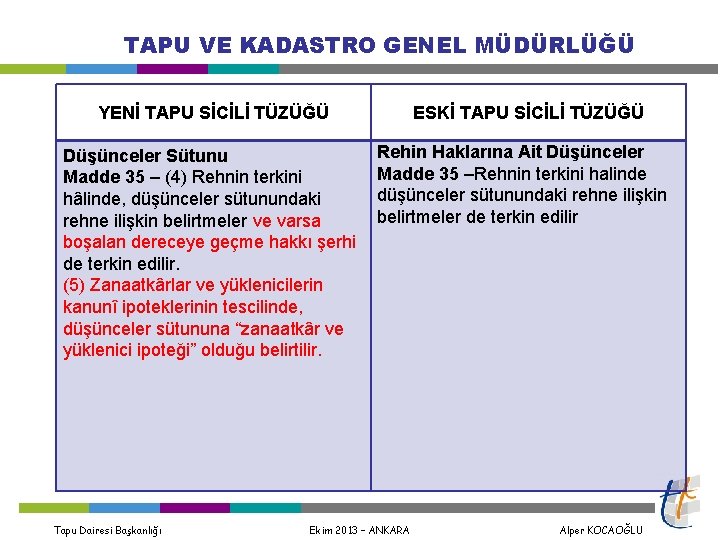 TAPU VE KADASTRO GENEL MÜDÜRLÜĞÜ YENİ TAPU SİCİLİ TÜZÜĞÜ Düşünceler Sütunu Madde 35 –