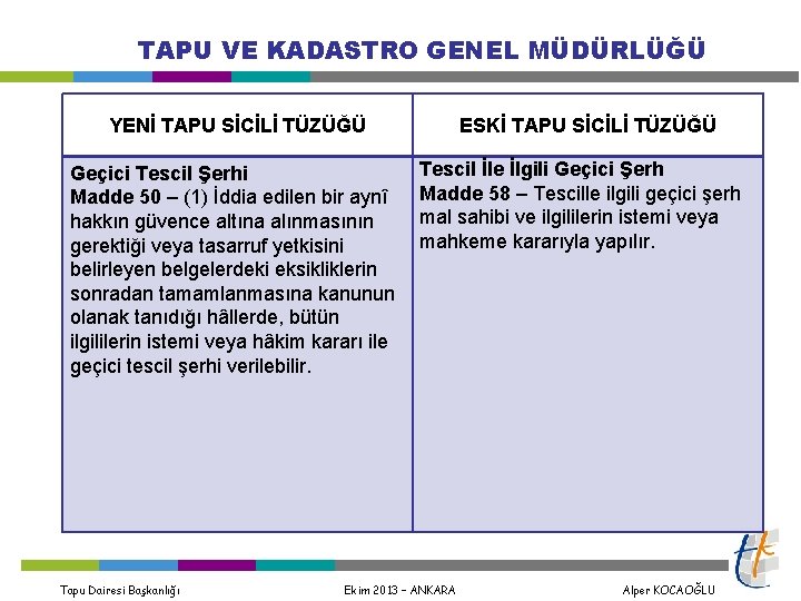 TAPU VE KADASTRO GENEL MÜDÜRLÜĞÜ YENİ TAPU SİCİLİ TÜZÜĞÜ Geçici Tescil Şerhi Madde 50