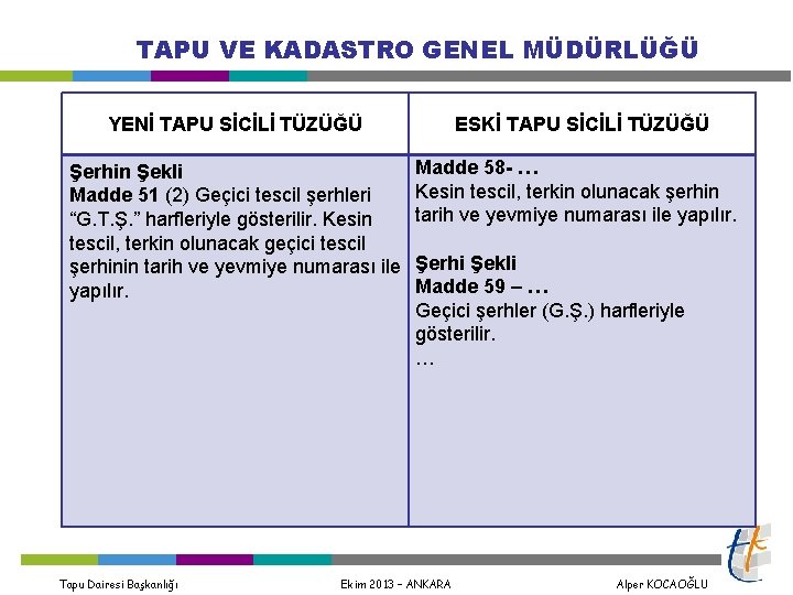 TAPU VE KADASTRO GENEL MÜDÜRLÜĞÜ YENİ TAPU SİCİLİ TÜZÜĞÜ Şerhin Şekli Madde 51 (2)