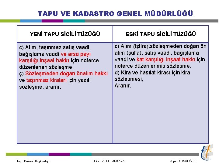 TAPU VE KADASTRO GENEL MÜDÜRLÜĞÜ YENİ TAPU SİCİLİ TÜZÜĞÜ c) Alım, taşınmaz satış vaadi,