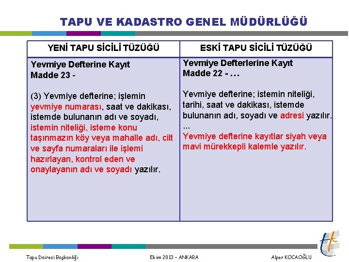 TAPU VE KADASTRO GENEL MÜDÜRLÜĞÜ YENİ TAPU SİCİLİ TÜZÜĞÜ ESKİ TAPU SİCİLİ TÜZÜĞÜ Yevmiye