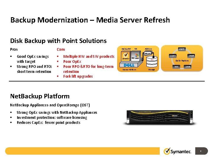 Backup Modernization – Media Server Refresh Disk Backup with Point Solutions Pros § §