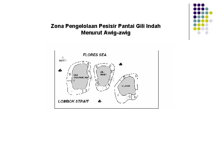 Zona Pengelolaan Pesisir Pantai Gili Indah Menurut Awig-awig 