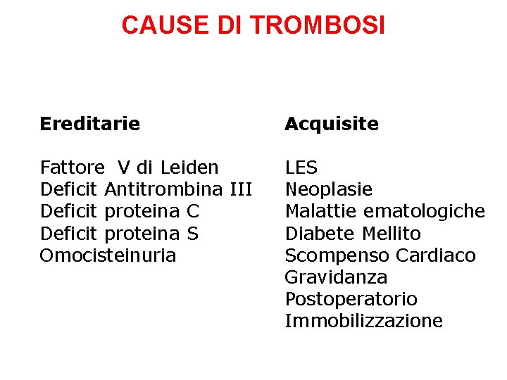 CAUSE DI TROMBOSI Ereditarie Acquisite Fattore V di Leiden Deficit Antitrombina III Deficit proteina