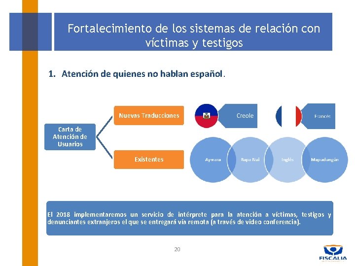 Fortalecimiento de los sistemas de relación con víctimas y testigos 1. Atención de quienes