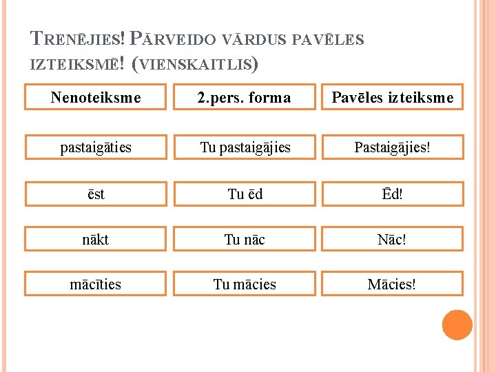 TRENĒJIES! PĀRVEIDO VĀRDUS PAVĒLES IZTEIKSMĒ! (VIENSKAITLIS) Nenoteiksme 2. pers. forma Pavēles izteiksme pastaigāties Tu