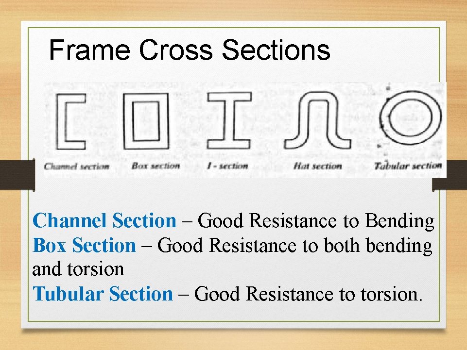 Frame Cross Sections Channel Section – Good Resistance to Bending Box Section – Good