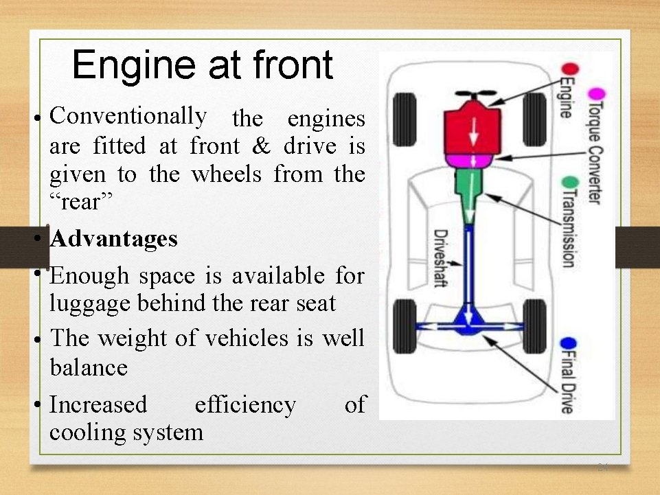 Engine at front • Conventionally the engines are fitted at front & drive is