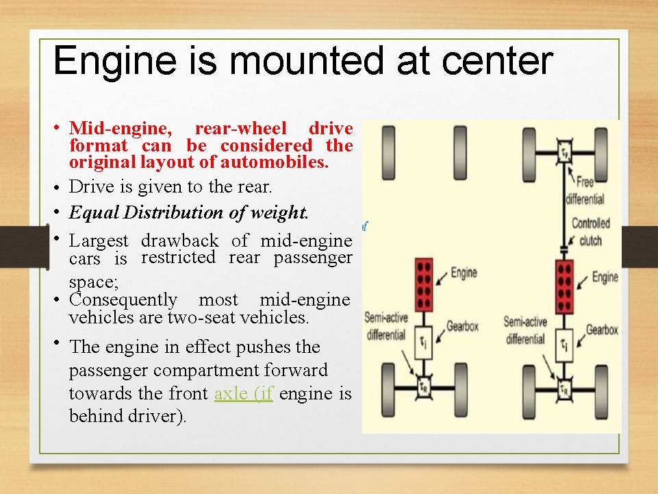 Engine is mounted at center • Mid-engine, rear-wheel drive format can be considered the