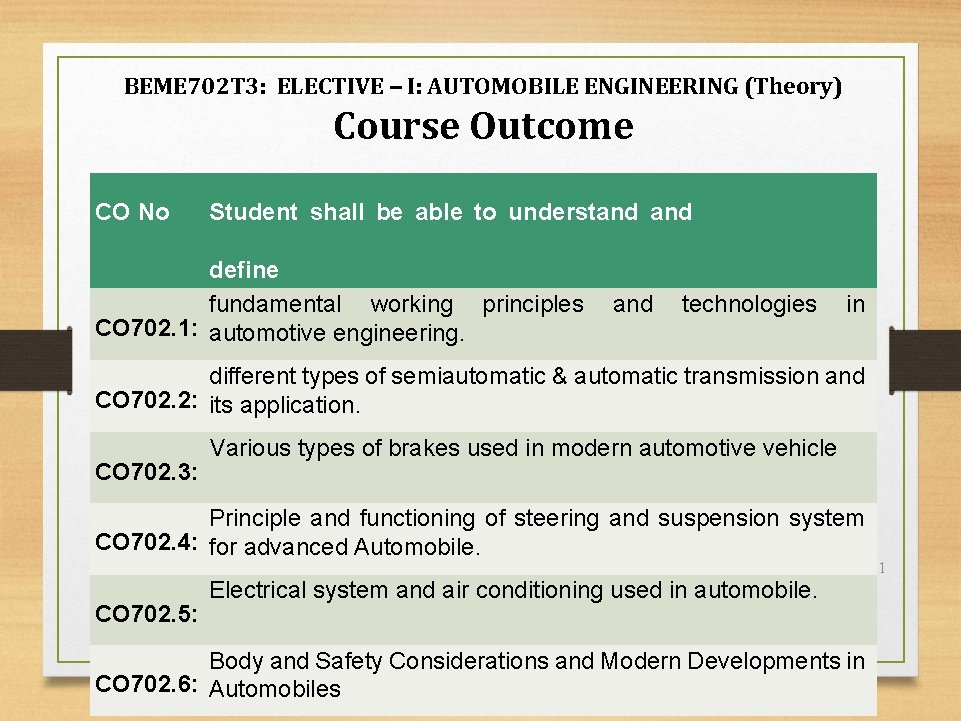BEME 702 T 3: ELECTIVE – I: AUTOMOBILE ENGINEERING (Theory) Course Outcome CO No