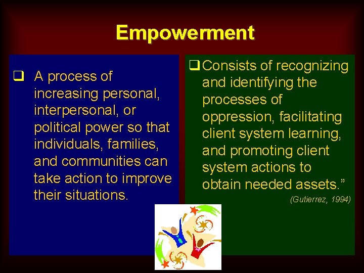 Empowerment q A process of increasing personal, interpersonal, or political power so that individuals,