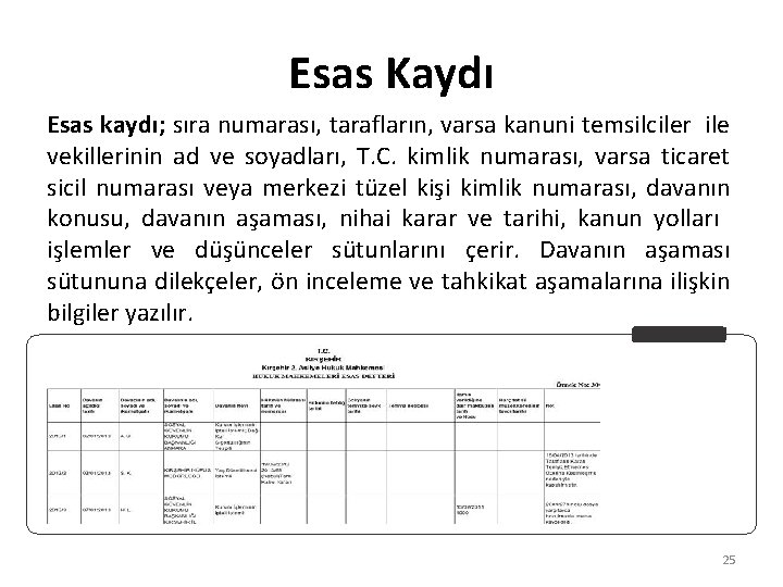 Esas Kaydı Esas kaydı; sıra numarası, tarafların, varsa kanuni temsilciler ile vekillerinin ad ve