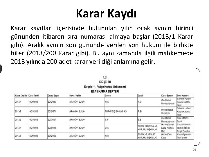 Karar Kaydı Karar kayıtları içerisinde bulunulan yılın ocak ayının birinci gününden itibaren sıra numarası