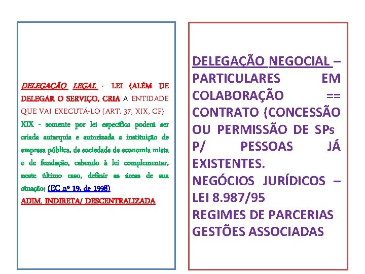 DELEGAÇÃO LEGAL - LEI (ALÉM DE DELEGAR O SERVIÇO, CRIA A ENTIDADE QUE VAI