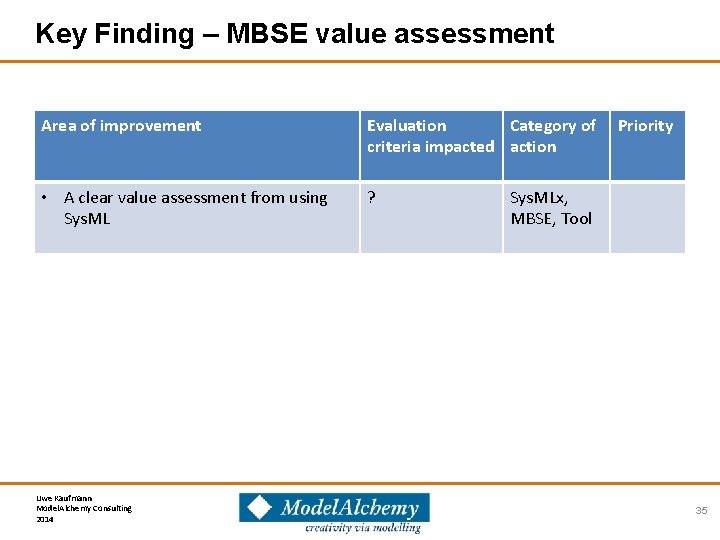 Key Finding – MBSE value assessment Area of improvement Evaluation Category of criteria impacted