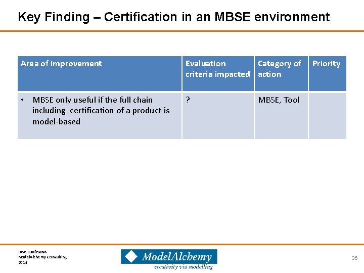 Key Finding – Certification in an MBSE environment Area of improvement Evaluation Category of