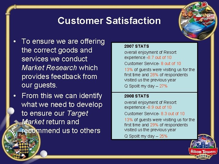 Customer Satisfaction • To ensure we are offering the correct goods and services we