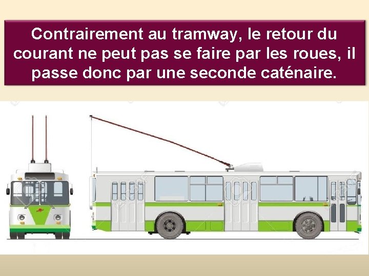 Contrairement au tramway, le retour du courant ne peut pas se faire par les