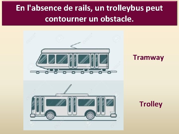 En l'absence de rails, un trolleybus peut contourner un obstacle. Tramway Trolley 