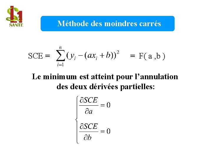 Méthode des moindres carrés SCE = = F( a , b ) Le minimum