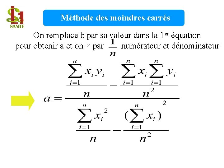 Méthode des moindres carrés On remplace b par sa valeur dans la 1 er