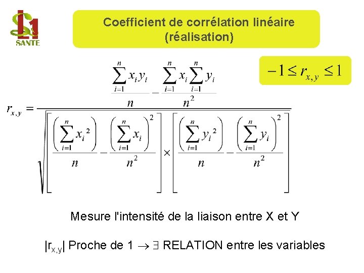 Coefficient de corrélation linéaire (réalisation) Mesure l'intensité de la liaison entre X et Y
