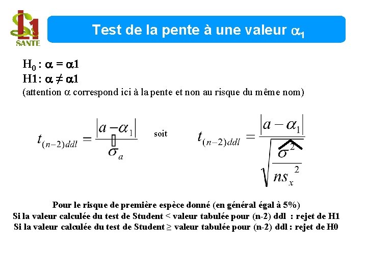 Test de la pente à une valeur 1 H 0 : = 1 H