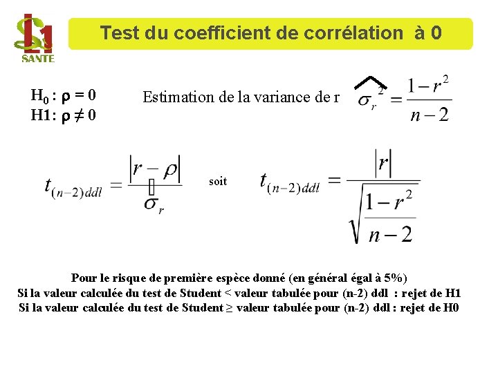 Test du coefficient de corrélation à 0 H 0 : = 0 H 1: