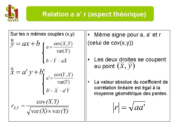 Relation a a’ r (aspect théorique) Sur les n mêmes couples (x, y) •