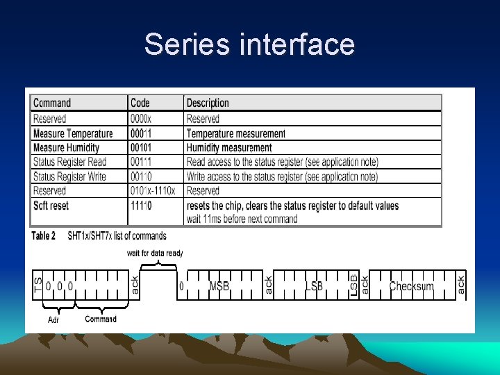 Series interface 
