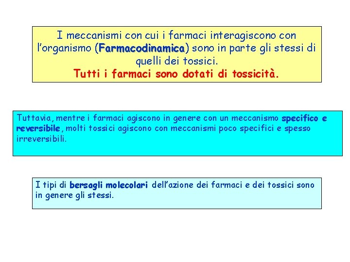 I meccanismi con cui i farmaci interagiscono con l’organismo (Farmacodinamica) Farmacodinamica sono in parte