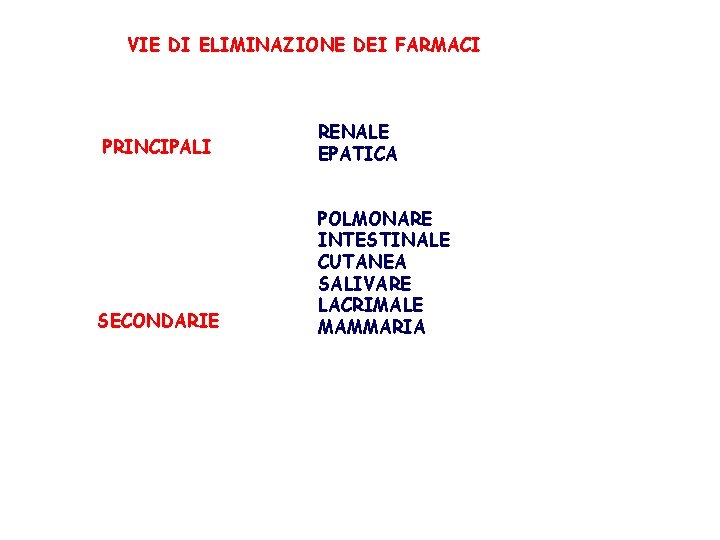 VIE DI ELIMINAZIONE DEI FARMACI PRINCIPALI SECONDARIE RENALE EPATICA POLMONARE INTESTINALE CUTANEA SALIVARE LACRIMALE