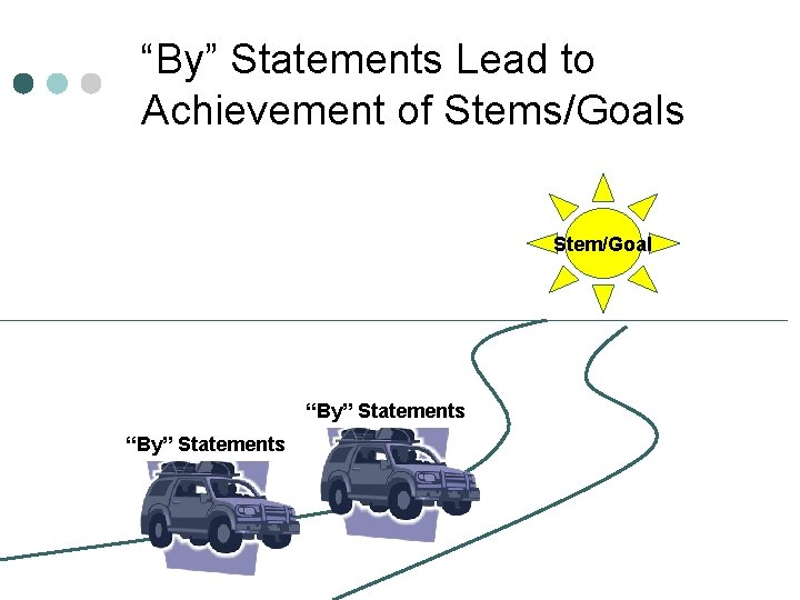 “By” Statements Lead to Achievement of Stems/Goals Stem/Goal “By” Statements 