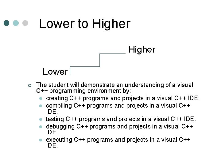Lower to Higher Lower ¢ The student will demonstrate an understanding of a visual